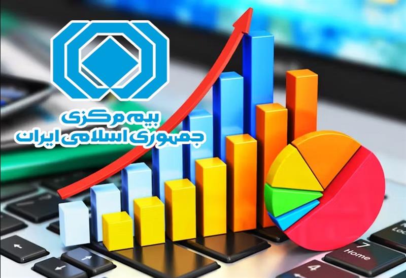 بیمه مرکزی آمار عملکرد بازار بیمه در فروردین سال 1403 را اعلام کرد
