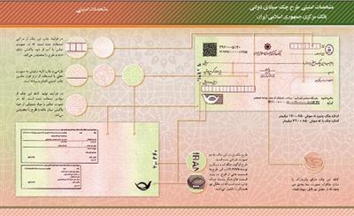 بازگشت اعتبار به چک با سامانه صیاد 