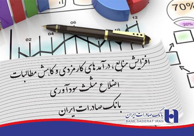 افزایش منابع، درآمدهای کارمزدی و کاهش مطالبات اضلاع مثلث سودآوری بانک صادرات ایران