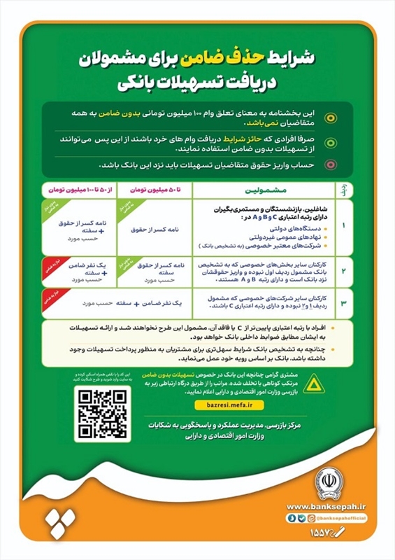 شرایط دریافت کنندگان تسهیلات خرد بدون ضامن 